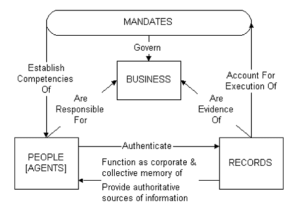 [chart; see description]