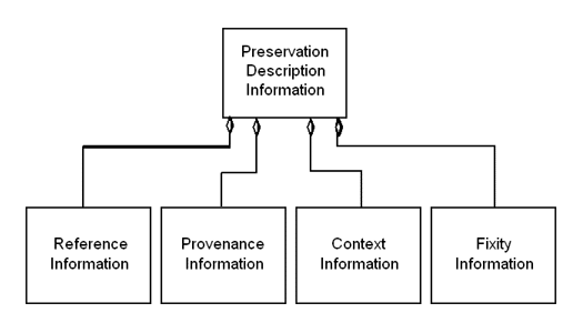 [chart; see description]