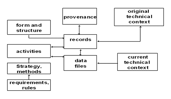 [chart; see description]