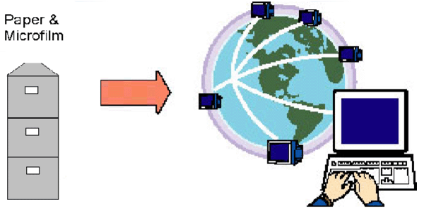[from left to right; image of file cabinet, arrow, computer network]