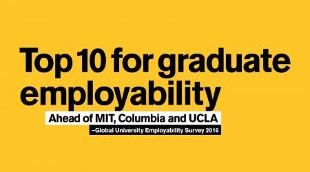 Top 10 for graduate employability