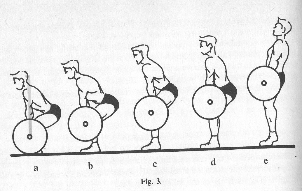 Snatch Trajectory