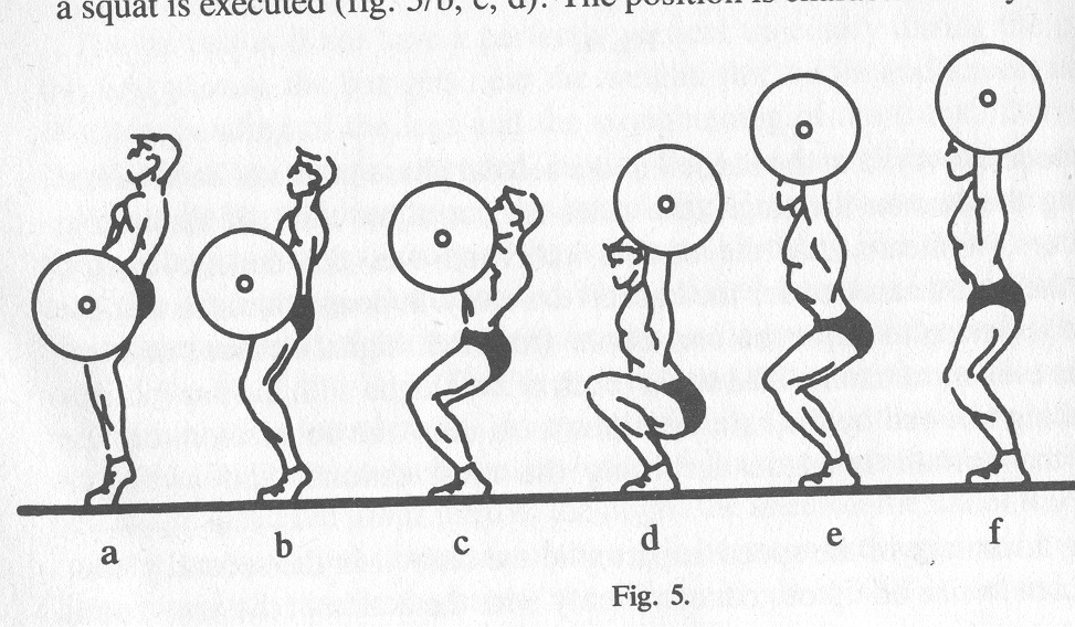 Barbell Trajectory 2