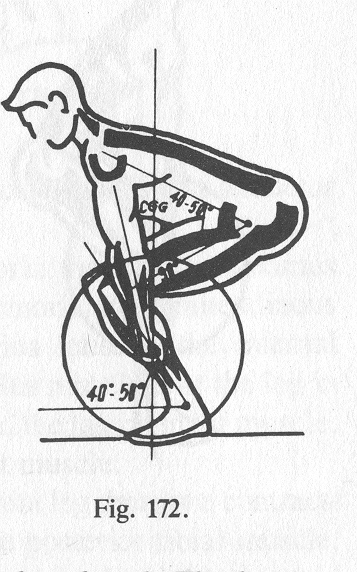 Start Analysis