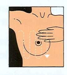 woman performing breast self-exam