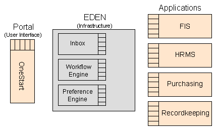 [chart; see description]