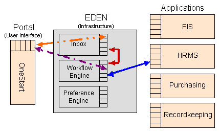 [chart; see description]