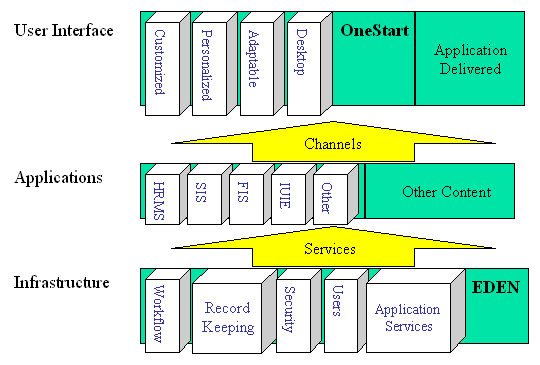 [chart; see description]