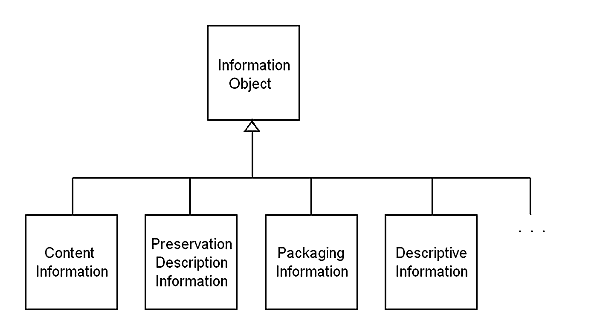 [chart; see description]
