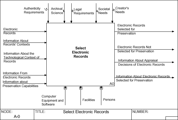 [chart; see description]