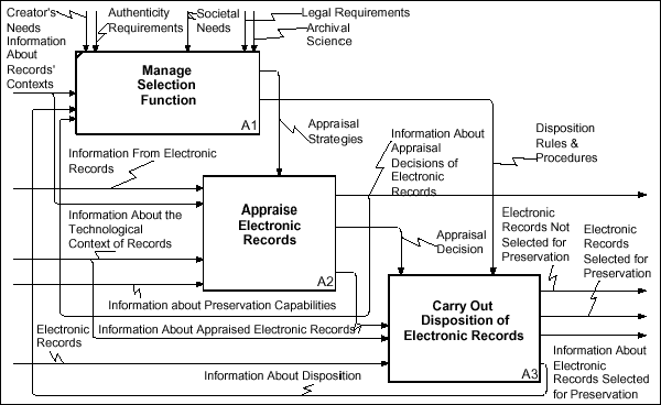 [chart; see description]