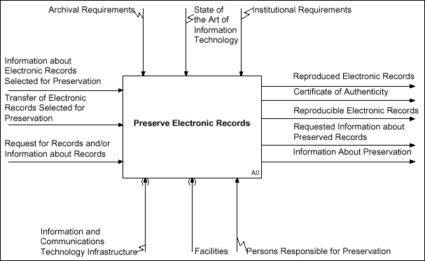 [chart; see description]