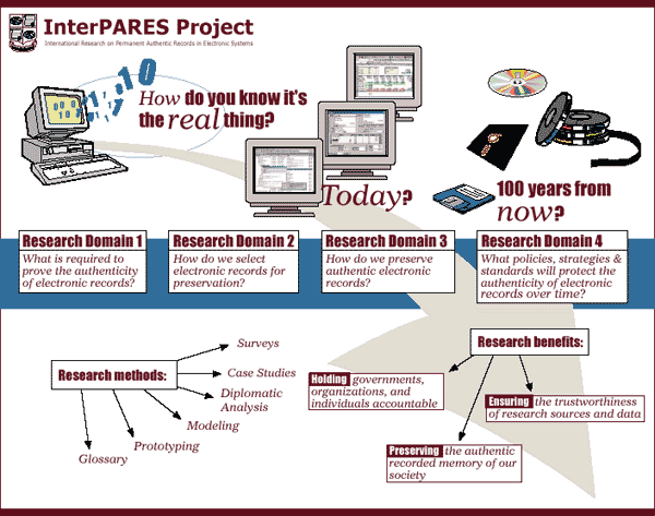 [chart; see description]