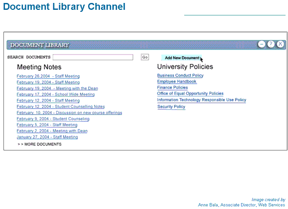 Document Library Channel
