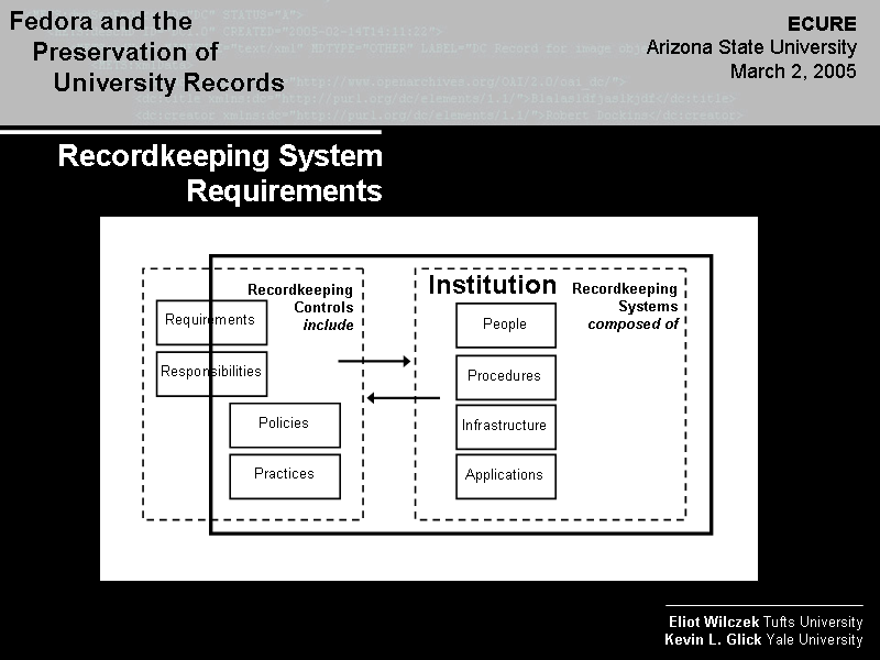 Image of Slide 6