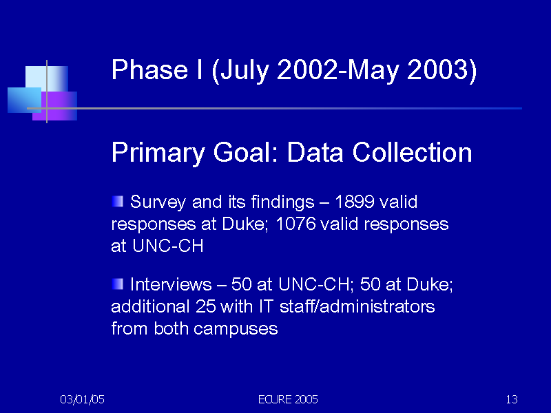 Image of Slide 13