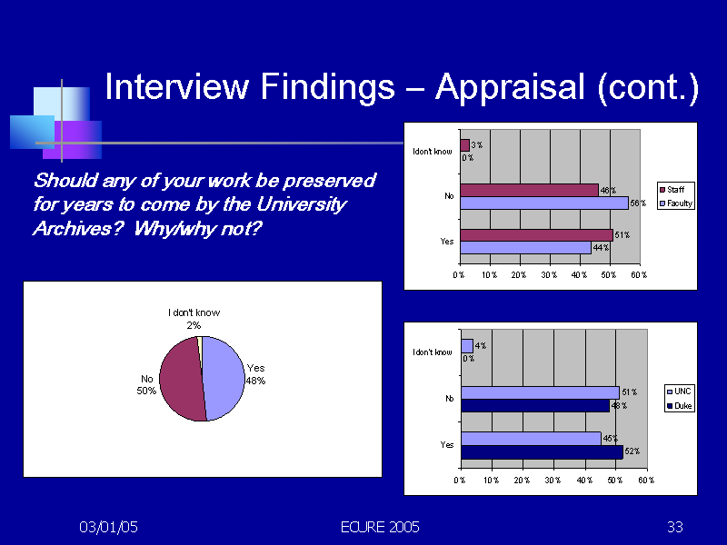 Image of Slide 33