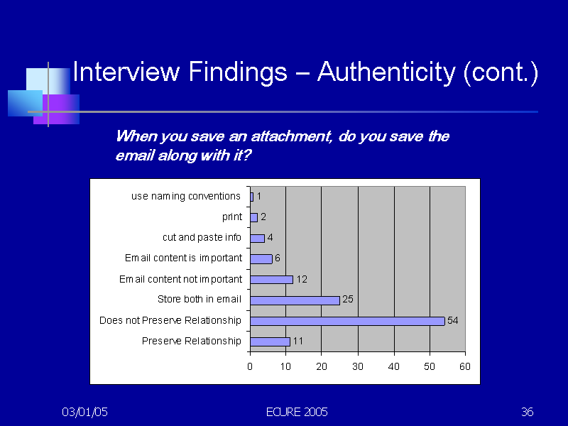 Image of Slide 36