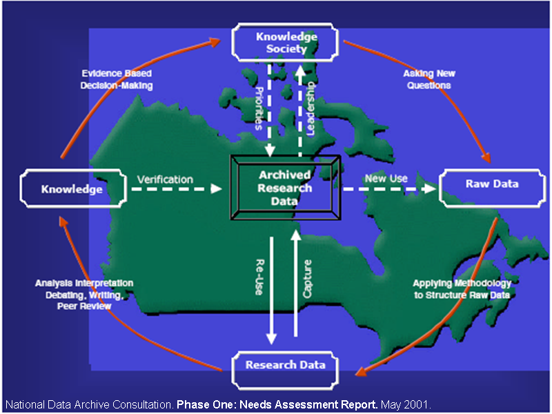 Image of Slide 6