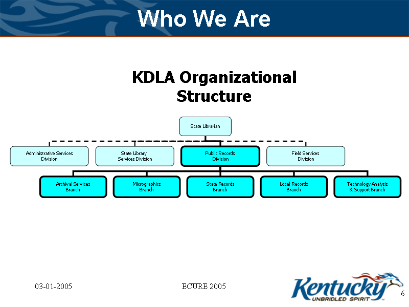 Image of Slide 6