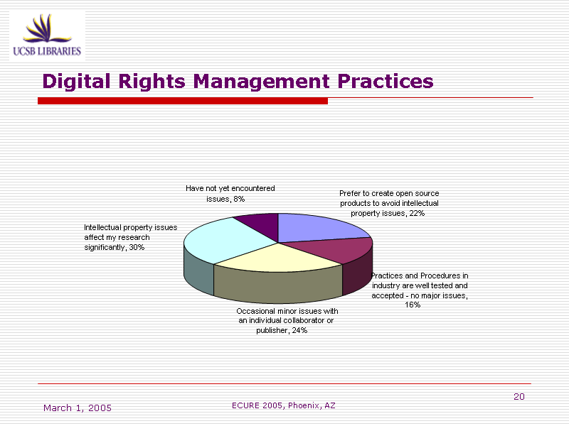 Image of Slide 20