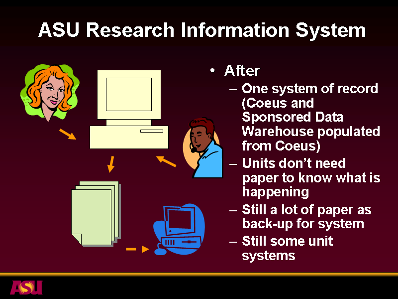 Image of Slide 16