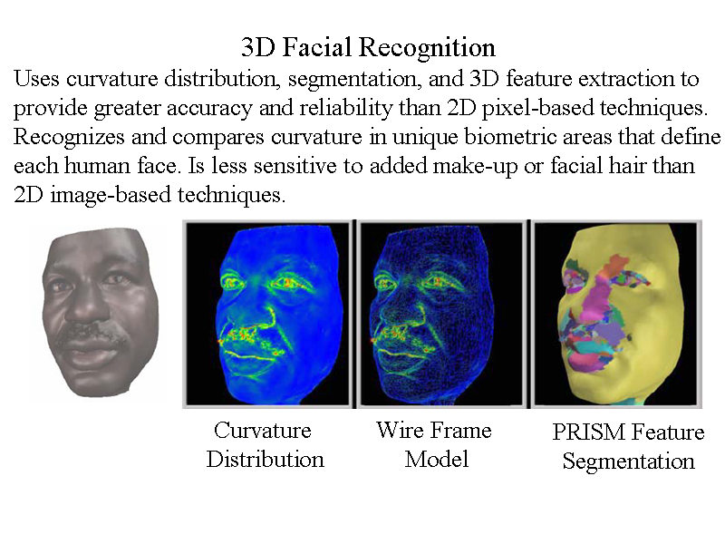 Image of Slide 18