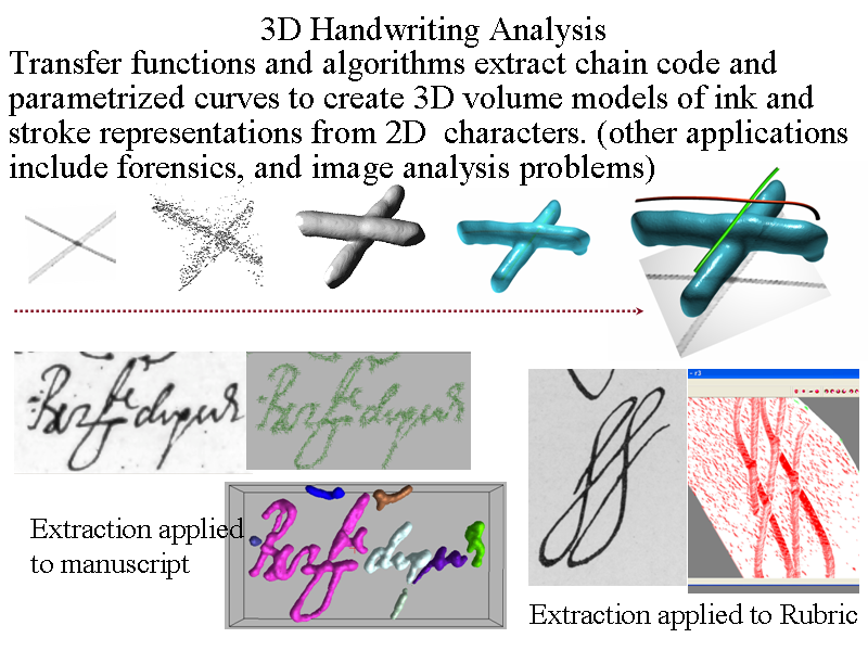 Image of Slide 25