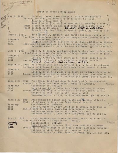  Deeds to Tempe School Land, 1885-1936