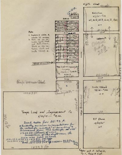 Land Acquisitions, page 5