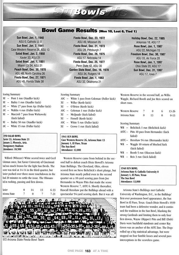 Bowl game results, Page 2