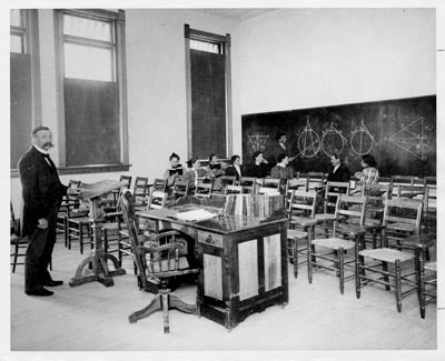 Math Class, 1900s