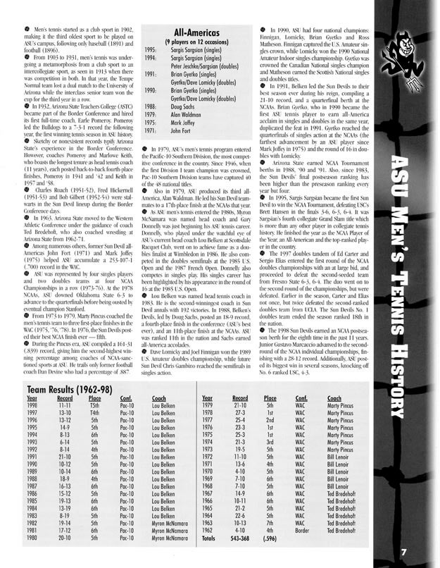 ASU Men's Tennis brief history and team results, 1998-99