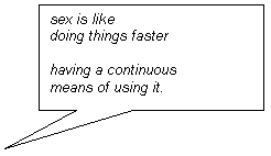 Rectangular Callout: sex is like 
doing things faster 

having a continuous 
means of using it.
