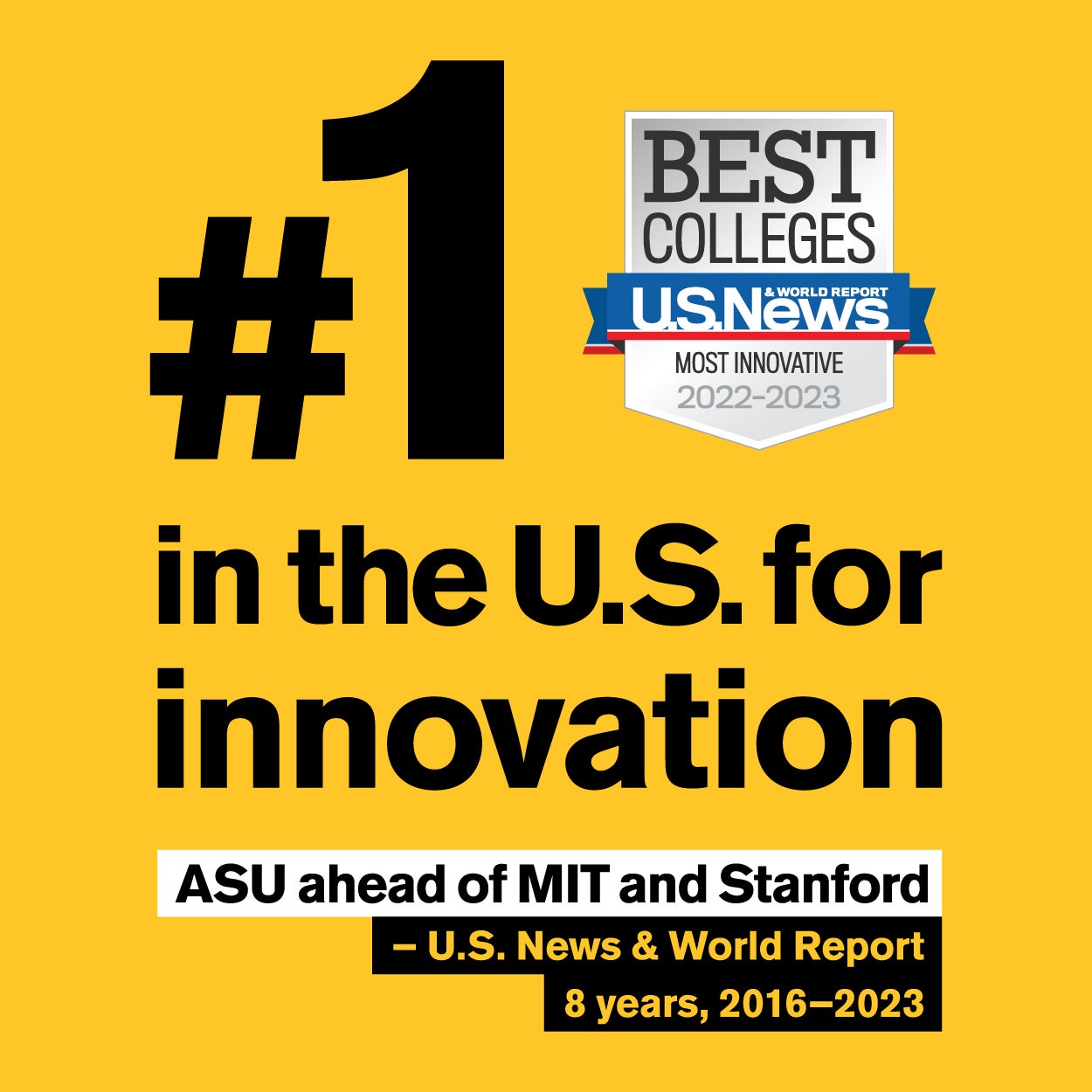#1 in the U.S. for innovation 